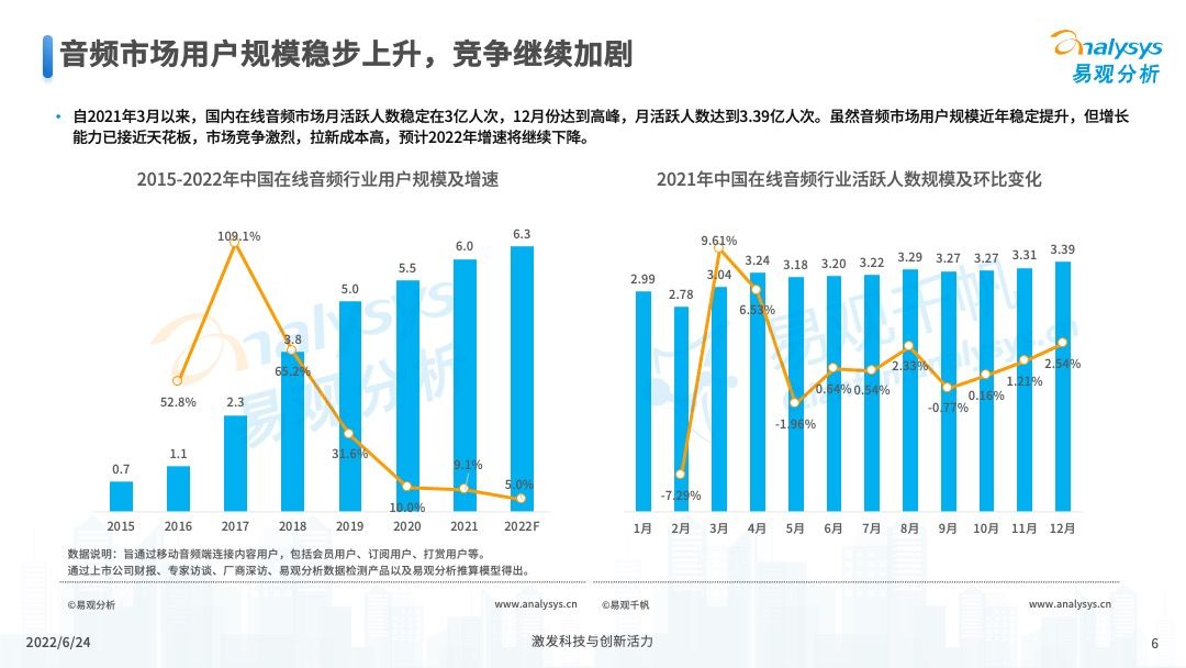 产品经理，产品经理网站